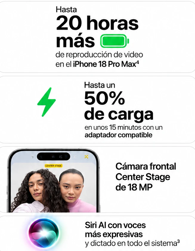 Iphone 18 Pro Max 256 GB blanco